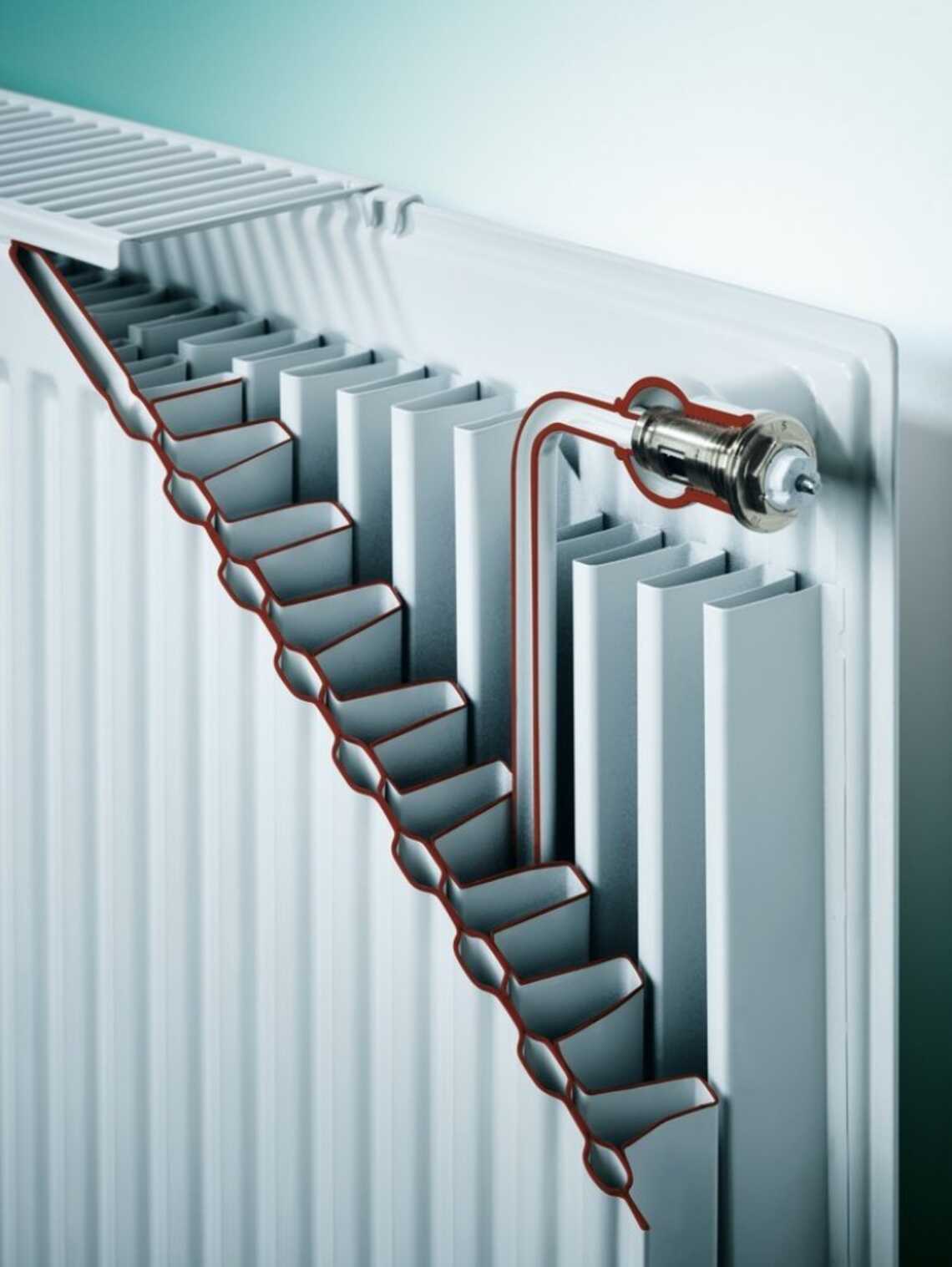 Приборы отопления радиатор